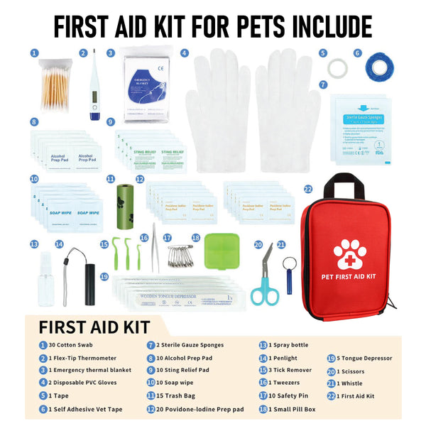 Pet First Aid Kit